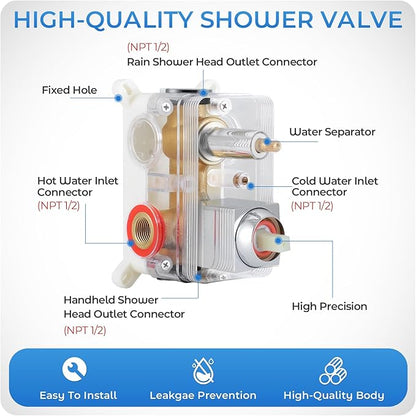 Chrome Shower Faucet Set, 10 inch Rain Shower System with Pressure Balance Valve, Wall Mounted 2-Functions Bathroom Shower Systems with Rain Shower and Handheld Spray Shower Trim Included