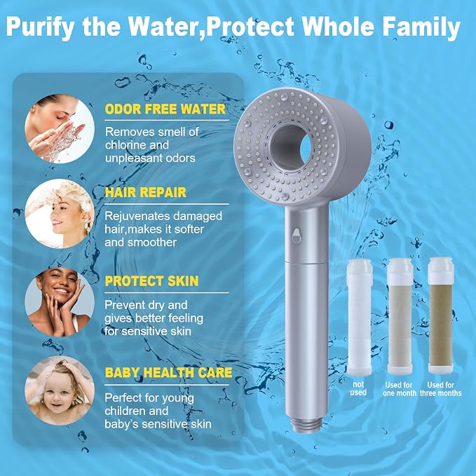 High Pressure Shower Head, Filtered Shower Head with Handheld, Multiple Spray Modes with Pause Switch Water Saving Filter Showerhead,Showerhead Set, for Pets Bath (blue)