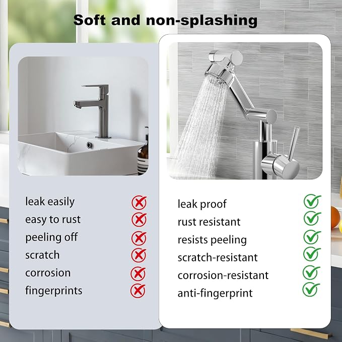 1080° Rotatable Bathroom Faucet, Chrome SUS304, Dual Spray Modes | Universal Height Adjustable Faucet for Farmhouse Sink, Vanity, Washbasin & RV, Single/3-Hole, Anti-Splash Easy Install