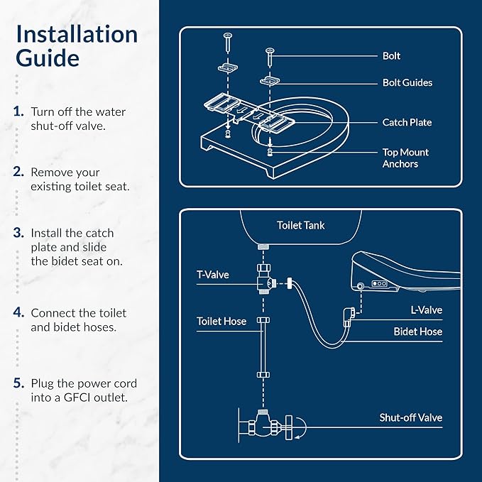Bio Bidet BB1200 Elongated Smart Bidet, Warm Water Wash, Heated Seat & Dryer, App & Remote Control