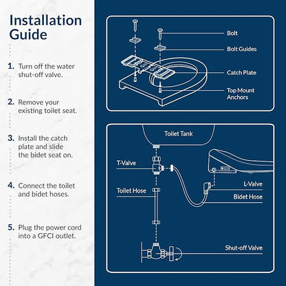 Bio Bidet BB1200 Elongated Smart Bidet, Warm Water Wash, Heated Seat & Dryer, App & Remote Control