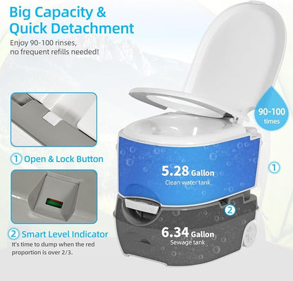 YITAHOME 6.34 Gallon Portable Toilet for Camping, RV Travel Porta Potty Leak-Proof with Press Flush Pump, Paper and Detergent Collection, Rotating Spout for Adults, Boating, Hiking, Trips