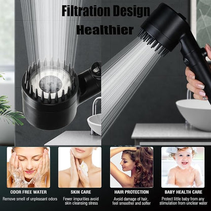 Shower Head with Handheld, Shower Heads High Pressure, High Flow Even with Low Water Pressure-Hand Held Showerhead Set,3 Modes Filtered Showerhead with 59″Replacement Hose/Bracket/Cotton Filters