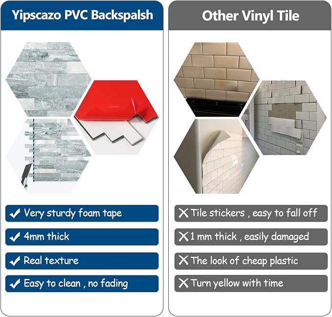 20 - Sheet Peel and Stick Backsplash Wall Tile, PVC Kitchen Backsplash, Stick on Tiles for Backsplash Kitchen (12'' X 12'', Polished Cyan)