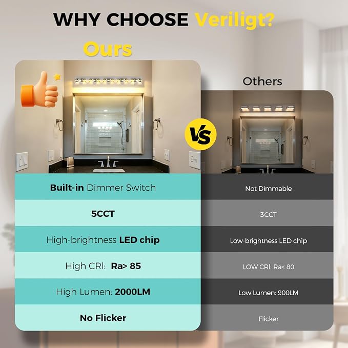 Modern Bathroom Vanity Lights 40W 36.6 inch Dimmable 5CCT Brushed Nickel Wall Lighting Light Fixtures for Bathroom Above Mirror(5-Light) Vanity Light, Living Room, Kitchen, Hallway