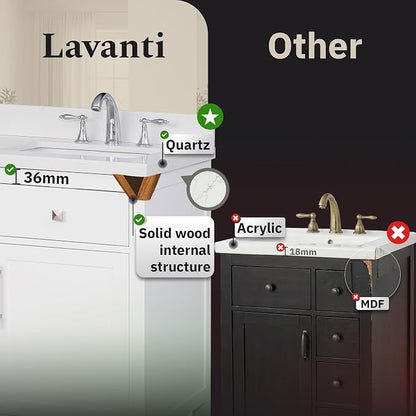 Lavanti Oakford 48 Inch Bathroom Vanity with Sink – Stylish White Vanity Bathroom with Storage Cabinet – Modern Bathroom Vanities with Double Vanity Sink & Quartz Countertop
