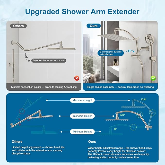 Hibbent All Metal 8" High Pressure Rain Shower Head Combo, Brushed Nickel | cUPC Certified Rainfall Shower Head with handheld 10 Sprays, 16'' Adjustable Extension Arm, 71'' Hose, Showerhead Holder