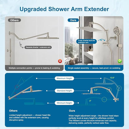Hibbent All Metal 8" High Pressure Rain Shower Head Combo, Brushed Nickel | cUPC Certified Rainfall Shower Head with handheld 10 Sprays, 16'' Adjustable Extension Arm, 71'' Hose, Showerhead Holder