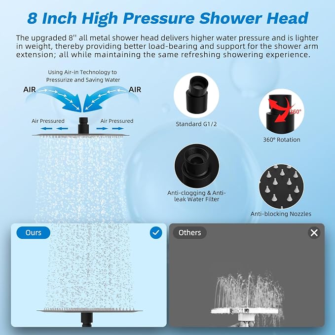 Hibbent High Pressue All Metal 8" Rainfall Shower Head, Handheld 10-Spray | cUPC Certified Matte Black Dual Showerhead Combo, 4-way Diverter with Pause Mode, Brass Extension Arm, 71'' Hose & Holder