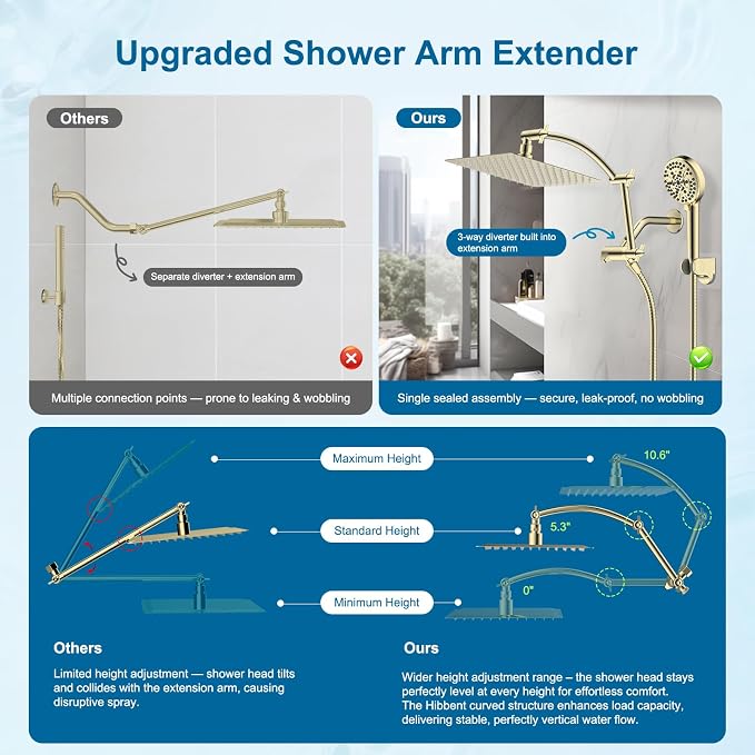 Hibbent Metal 10" High Pressure Rain Shower Head Combo, Polished Brass | cUPC Certified Rainfall Shower Head with handheld 10 Sprays, 16'' Adjustable Extension Arm, 71'' Hose, Showerhead Holder