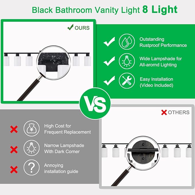 8 Light Bathroom Vanity Light, Black Bathroom Light Fixtures, 8-Light Vanity Lights for Huge Mirror, Matte Black 8 Light Wall Sconce with Milky White Frosted Glass Shades for Living Room Bath Makeup