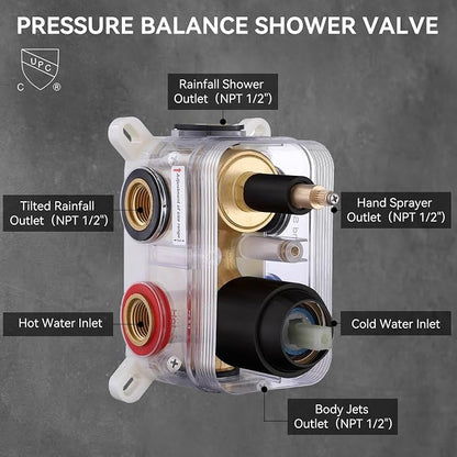 Shower System Matte Black Dual Shower Head with Body Jets, Oupukle Four Modes Shower Faucet Set Ceiling Mount 12" Rain Shower Head & 6" Wall Mounted Head with 6PCS Body Jets