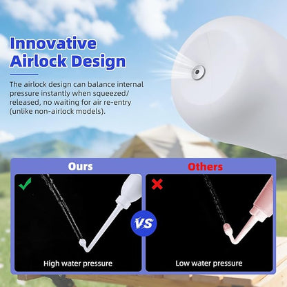 Hibbent Portable Bidet for Travel, Handheld Travel Bidet for Personal Hygiene Care, Personal Cleansing Use, Extended Nozzle, 21.8oz(620ml) , White
