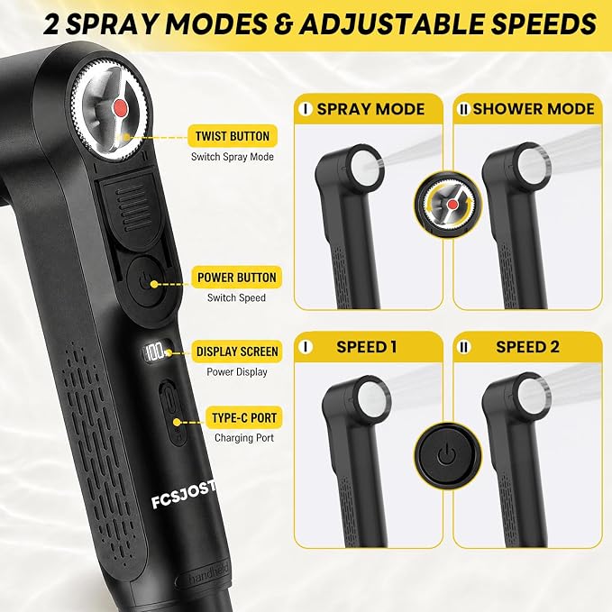Portable Bidet for Travel, High Pressure Electric Bidet for Women & Men, 1600mAh Battery, Dual Adjustable Spray Modes, LED Display, 2.5L Tank, IPX6 Waterproof Handheld Bidet for Camping & Home
