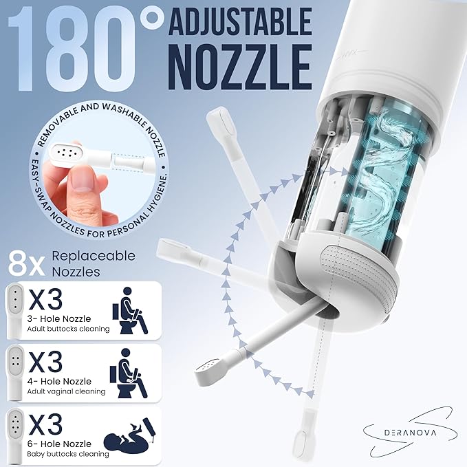 2026 Upgraded Portable Bidet For Travel - High Pressure Portable Travel Bidet for Men, Women - USB Rechargeable Electric Handheld Bidet Sprayer - Compact Personal Hygiene Cleaner for Camping