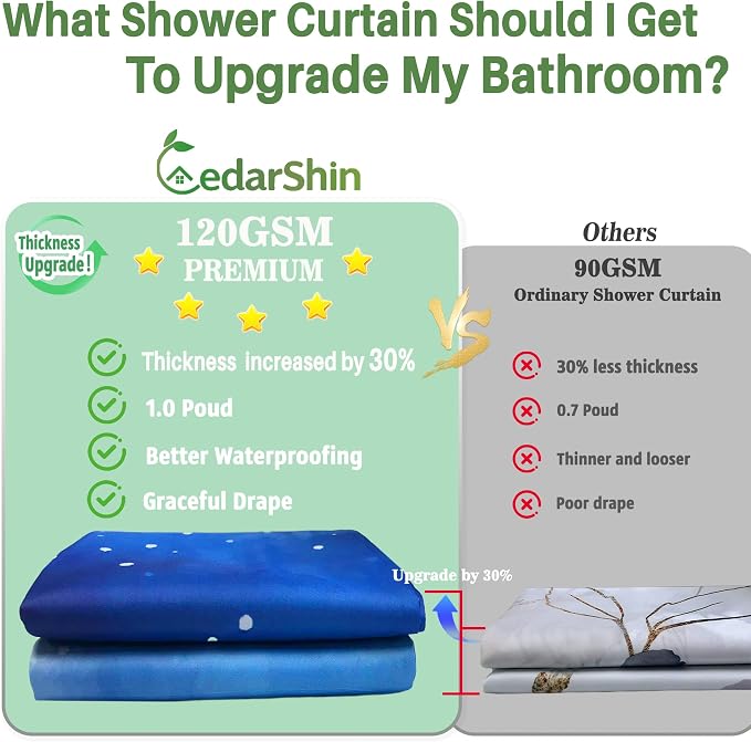 120GSM Starry Sky Waterproof Shower Curtain Set with 12PCS Hooks, Bathroom Shower Curtain Sets,Minimalist Watercolor Bathroom Décor,Washable Fabric Shower Curtain Blue, 72 x 72 Inch (8-Starry Sky)
