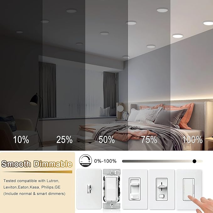 ETL Certified 7 inch Small LED Flush Mount Ceiling Light Dimmable,5000K Daylight Ultra Slim Round Flat Panel Ceiling Light Fixture,Modern Ceiling Lamp for Closet,Kitchen,Bathroom 16Pack(White)