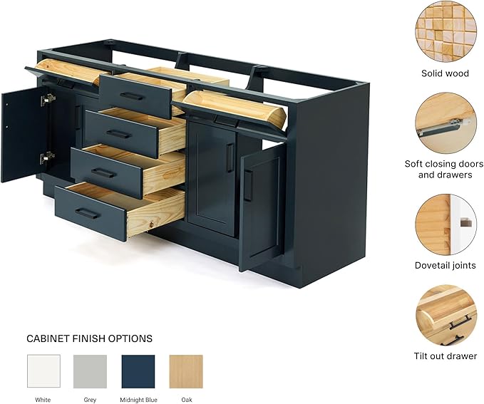 ARIEL Hepburn 72-inch Bathroom Vanity Base Cabinet,Solid Wood, 4 Soft Closing Doors, 6 Dovetail Drawers, Midnight Blue