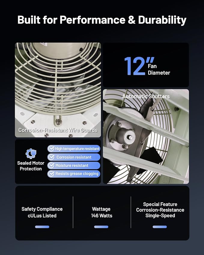 iLiving 12-Inch Corrosion Resistance Shutter Exhaust Fan, Single Speed