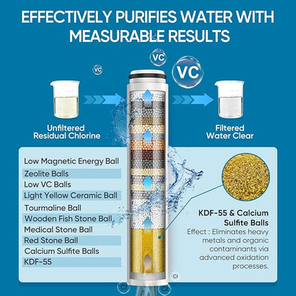 Filtered Shower Head with Handheld, 5 Spray Mode Showerhead with Filters | Cobbe Filtered Shower Head with Handheld Built-in Power Wash - Remove Chlorine - Reduces Dry Itchy Skin, Chrome