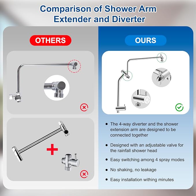 Metal 12" Rain Showerhead with 10-Spray Handheld, Easy Reach 4-way Diverter | NSF/ANSI/CAN 372 Certified, Chrome, High Pressure Shower Head with Pause Mode, 71" Stainless Steel Hose/12" Extension Arm