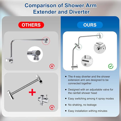 Metal 12" Rain Showerhead with 10-Spray Handheld, Easy Reach 4-way Diverter | NSF/ANSI/CAN 372 Certified, Chrome, High Pressure Shower Head with Pause Mode, 71" Stainless Steel Hose/12" Extension Arm