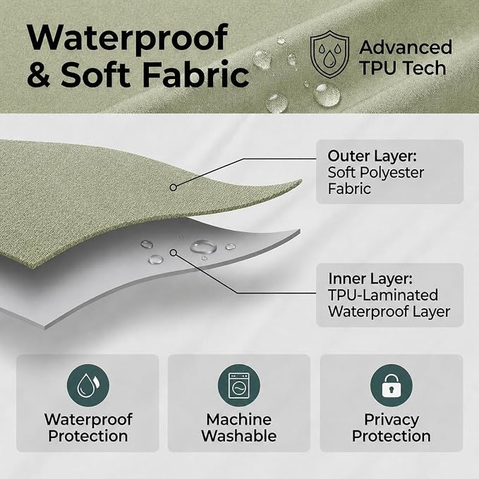 Waterproof Fabric Shower Curtain Liner, TPU Coated, PEVA-Free & Odorless, Hotel Quality, 3 Magnets, Rust-Proof Metal Grommets, Machine Washable, Sage Green, 72x72 Inch