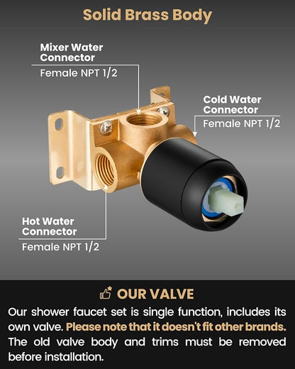Airuida 8 Inch Matte Black Shower Faucet Set,Shower Valve Kit | Rainfall Shower Head and Handle Set,Female Thread Rough-in Valve Shower Kit,Single Function Shower System