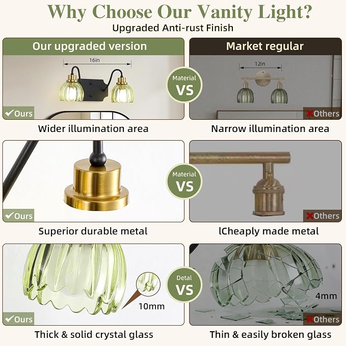 2-Light Bathroom Vanity Light, Black Vanity Light, Vintage Black Finish Wall Mount Sconces with Tulip Glass Shade, Mid Century Hardwired Wall Sconces for Bedroom, Living Room, Hallway