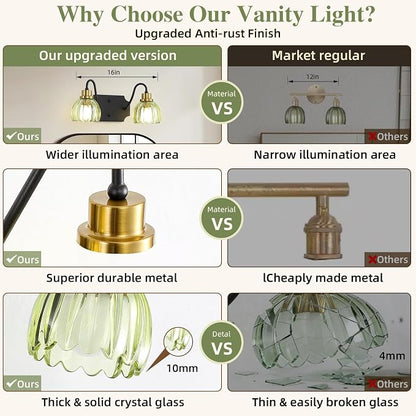 2-Light Bathroom Vanity Light, Black Vanity Light, Vintage Black Finish Wall Mount Sconces with Tulip Glass Shade, Mid Century Hardwired Wall Sconces for Bedroom, Living Room, Hallway