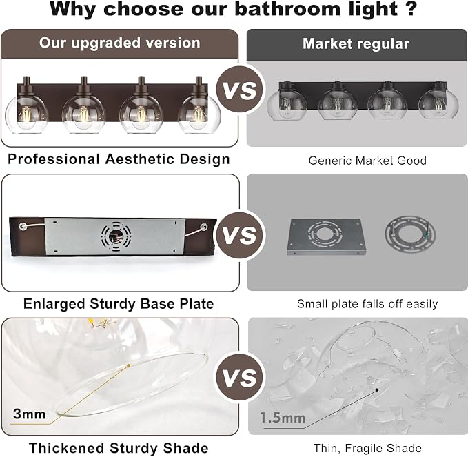 IZORRO Bathroom Light Fixtures, 4-Light Oil Rubbed Bronze Vanity Light, Modern Wall Sconces with Globe Clear Glass Shade, Vanity Lighting Fixtures Over Mirror,E26 Bulb Socket