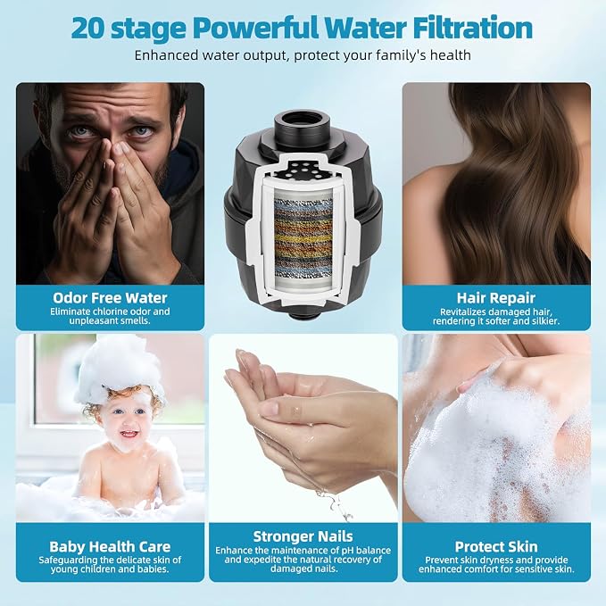Hibbent 10'' Filtered Shower Head with 4-Spray Handheld, Oil Rubbed Bronze | High Pressure Showerhead Combo, 12'' Adjustable Extension Arm, Shower Filter, Extension Bar, Easy Reach Holder, 71'' Hose
