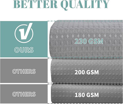 eachope No Hook Waffle Shower Curtain with Snap-in Liner, 71x80 Inch, Grey | 230 GSM waffle weave fabric, waterproof liner set with 2 bottom magnets, mesh top window, washable, for bathroom or hotel use
