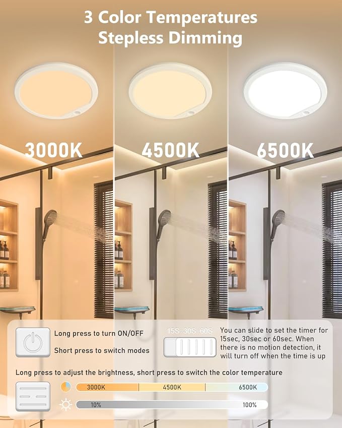 2 Pack Rechargeable Motion Sensor Ceiling Lights for Hallway, Stairs(Round) | Magnetic Mount Dimmable Closet Light with Remote, 7000mAh Battery Operated, 3 Color Modes, Wireless Installation