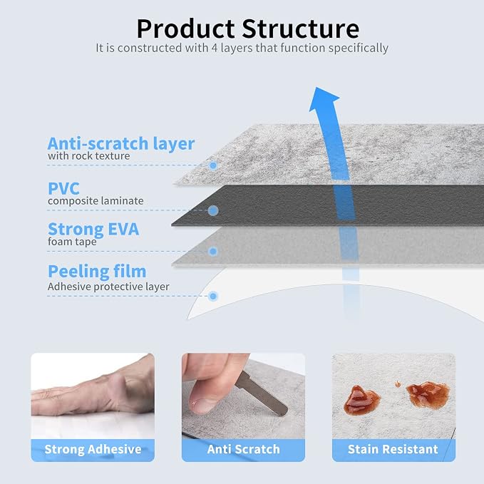 Art3d 102-Pack Peel and Stick Backsplash, Natural Stone White | 3 x 6 in, PVC, Self Adhesive, Waterproof, Traceless Peel, Modular Splicing, Ideal for Vanities, Bathrooms