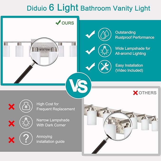 6-Light Bathroom Vanity Light Brushed Nickel Bathroom Light Fixture Vanity Lights with Milky White Frosted Glass Shades Wall Sconces Over Mirror E26 Socket Bulbs Not Included