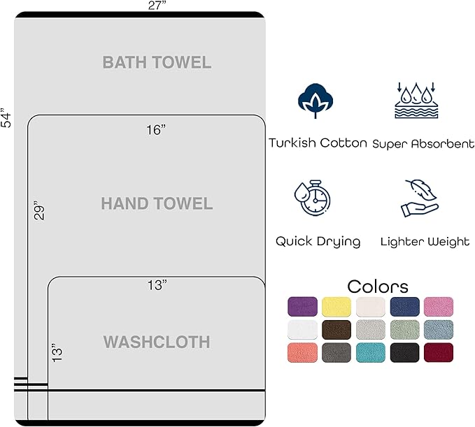 Hawmam Linen Coral Orange 6 Piece Bath Towels Set for Bathroom Original Turkish Cotton Soft, Absorbent and Premium 2 Bath Towels, 2 Hand Towels, 2 Washcloths