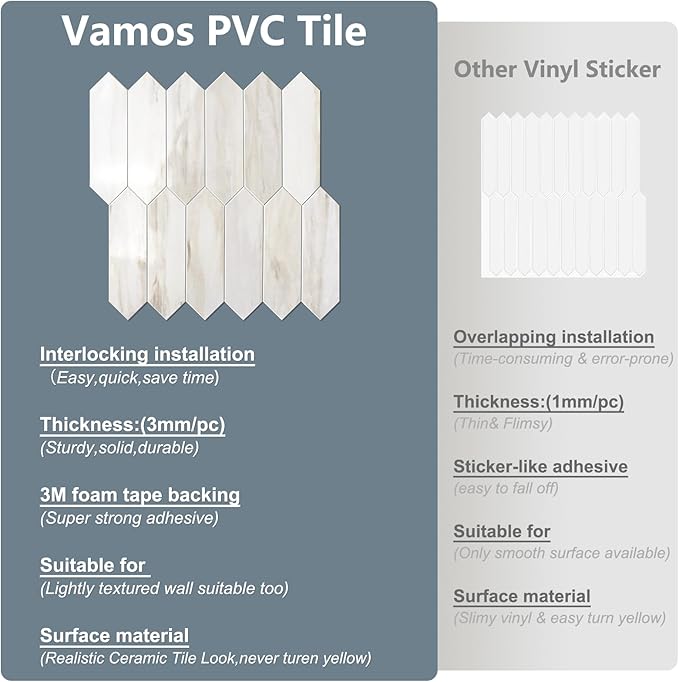 Vamos Tile Glossy Wood Marble Grain Backsplash Tile Peel and Stick, 12.8 x 12.8 Inch 10 Sheets Long Hexagon PVC Self Adhesive Mosaic Wall Tiles Stick on Backsplash for Kitchen and Bathroom