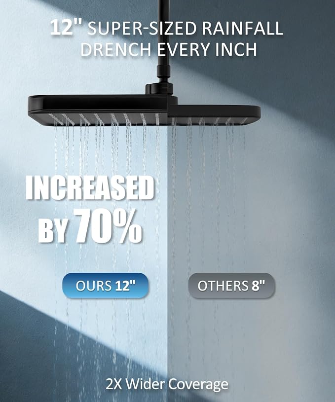 12 Inch Shower Head with Filters Rain Shower Head with Handheld Spray Combo | Filtered Shower Heads with Handheld,High Pressure Rainfall Dual Showerhead,Adjust Height and Angle of Extension Arm,Black