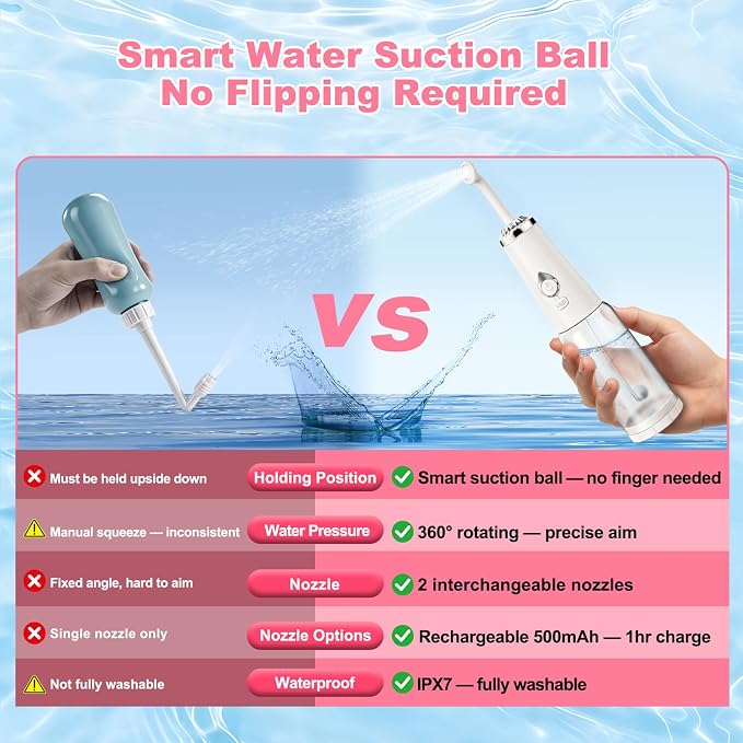 Portable Bidet for Travel - IPX7 Waterproof & 4 Spray Modes | 2 Quick‑Detachable Nozzles, Electric Handheld Bidet for Women, Compact Design for Home Travel Postpartum Personal Hygiene