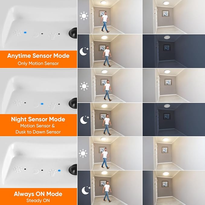 Rechargeable Motion Sensor Ceiling Light, Battery Operated Closet Light | Wireless Battery Powered LED Shower Light, Magnetic Cordless Ceiling Light with Remote, Overhead Lamp for Pantry Shed Hallway