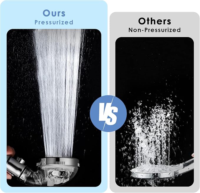 Vacto High Pressure Handheld Shower Head with Filter, Shower Head Kits with Hose and Bracket, Hard Water Softener Water Purifying Filtered Showerheads with Filter Beads