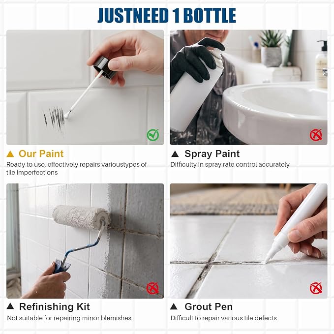 Tub and Tile Refinishing Kit, 1.05oz White Quick-Dry Tile Paint for Wall & Floor, Sink Bathtub and Toilets Paint for Bathroom, Kitchen, Toilets, Water Based