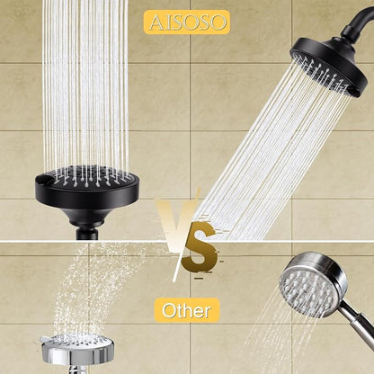 AISOSO High Pressure Rain Shower Head 5 Modes Showerhead 4.1" Matte Black | Low Water Pressure Compatible, Powerful Spray Fixed Showerhead for a Relaxing Indoor & Outdoor Shower