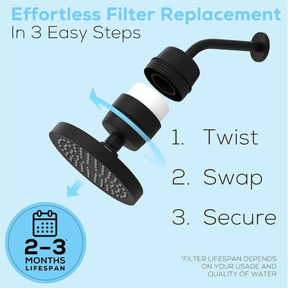 SparkPod 23-Stage Shower Head Filter for Showerheads, Black Matte | Removes Chlorine & Heavy Metals, Helps Improve Hard Water, with Activated Carbon and KDF-55 Layers, High Output