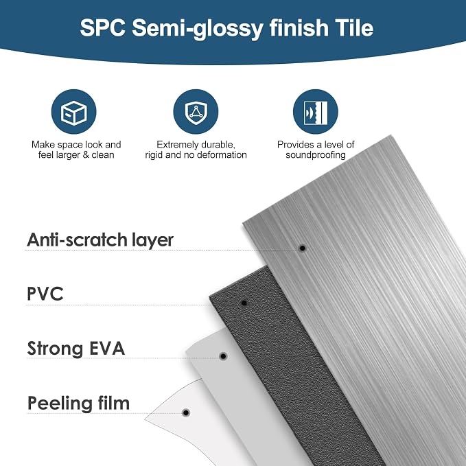 Yipscazo Peel and Stick backsplash 3 x 6 Inches 3D PVC Composite Wall Tile Stick on Backsplash Tile for Kitchen Bathroom, Laundry Room, Fireplace(Metal, 160 Pieces)