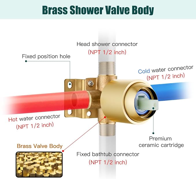 Heyalan 6 Inch Shower Faucet Set with Tub Spout and Valve, Brushed Gold | 6-inch square rainfall head, tub spout with diverter, male-thread rough-in valve, single-handle control and wall-mount design