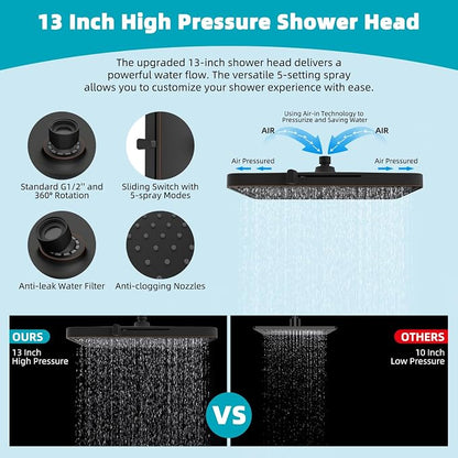 Hibbent Rain Shower Head, 13'' High Pressure Rainfall 5 Spray Mode Showerhead with 16" Shower Head Extension Arm, Brass Adjustable Shower Arm Extender, Waterfall fixed Showerheads, Oil Rubbed Bronze
