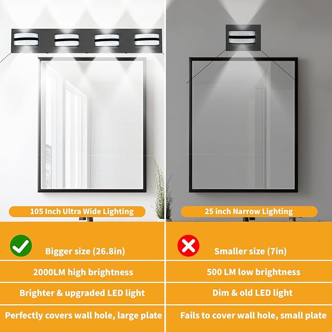 LED Bathroom Vanity Light, 360°Rotatable, Nature White 5000K 4Light, Black Modern Matte Bathroom Lighting Fixtures, Over Mirror Vanity Lights ETL Certified