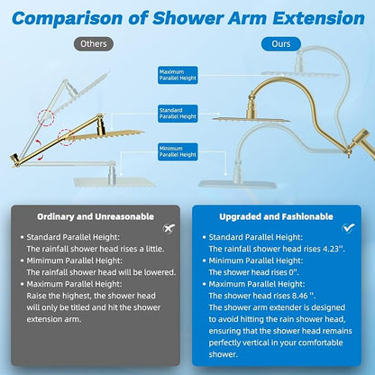 Hibbent High Pressue All Metal 10" Rainfall Shower Head, Handheld 10-Spray | cUPC Certified Brushed Gold Dual Showerhead Combo, 4-way Diverter with Pause Mode, Brass Extension Arm, 71'' Hose & Holder